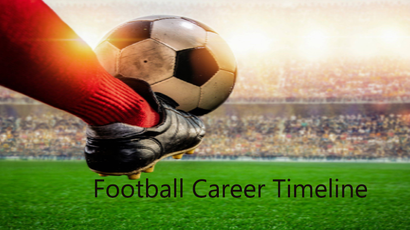 Unstoppable Football Career Timeline: Starting Young vs. Playing into Your 40s