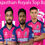 Who Was Rajasthan Royals’ Top Batsman in IPL 2025? Yashasvi Jaiswal’s 307 Runs